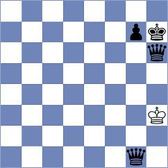 Orantes Taboada - Gunina (Chess.com INT, 2020)