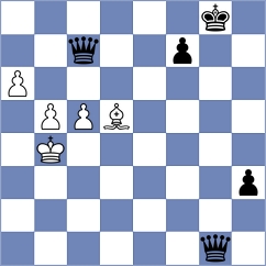 Ward - Ronka (chess.com INT, 2022)