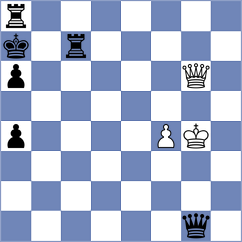 Shevchenko - Rodrigue Lemieux (Chess.com INT, 2020)