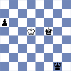 Barbashin - Hartikainen (chess.com INT, 2022)