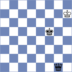 Murthy - Mamedjarova (chess.com INT, 2024)