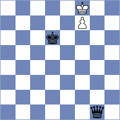 Laddha - Burmakin (chess.com INT, 2023)