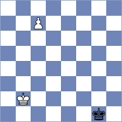 Damjanovic - Nitin (Chess.com INT, 2019)