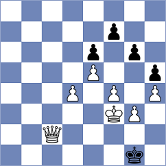 Kondakov - Tsay (Chess.com INT, 2020)