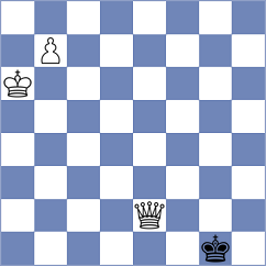 Orozbaev - Matlakov (chess.com INT, 2022)