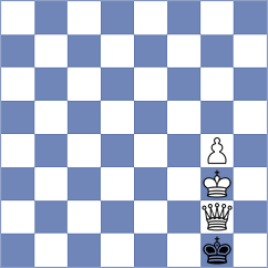 Muhammed - Unuk (Chess.com INT, 2020)