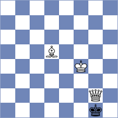 Schekachikhin - Vagman (chess.com INT, 2022)