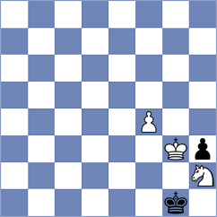 Remizov - Omelja (chess.com INT, 2022)