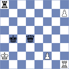Estrada Nieto - Ehlvest (chess.com INT, 2023)