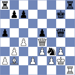 Karavaeva - Fishbein (chess.com INT, 2022)