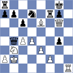 Hirneise - Nguyen (chess.com INT, 2022)