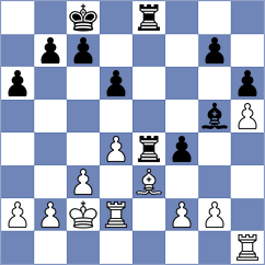 Demchenko - Indjic (chess.com INT, 2022)