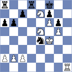 Moussard - Keymer (chess.com INT, 2022)