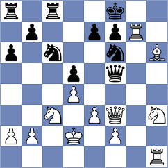 Pakleza - Lewtak (chess.com INT, 2022)