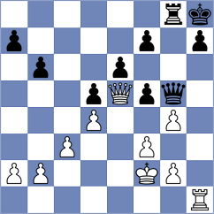 Arias - Jakubowska (Chess.com INT, 2021)