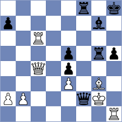 Fernandez Siles - Rangel (chess.com INT, 2022)