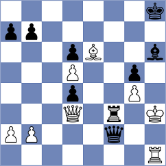 Novikova - Shturman (chess.com INT, 2023)