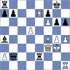 Ronka - Burke (chess.com INT, 2023)