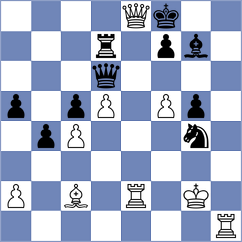 Molchanov - Zambrano Rodriguez (Chess.com INT, 2017)