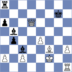 Al Tarbosh - Arpita (Chess.com INT, 2021)