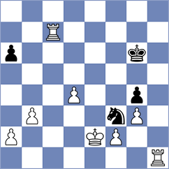 Mikheeva - Viskelis (chess.com INT, 2023)