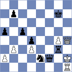 Rangel - Jakubowski (chess.com INT, 2022)