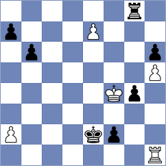 Bykovskiy - Levitskiy (chess.com INT, 2021)