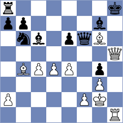 Sunilduth Lyna - Rasulov (Chess.com INT, 2020)