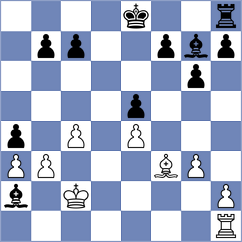 Chernikov - Aradhya (chess.com INT, 2022)