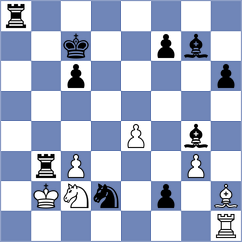 Popov - Chernikov (Chess.com INT, 2020)