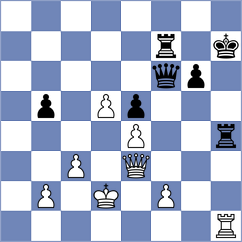 Toniutti - Sadhwani (Chess.com INT, 2021)