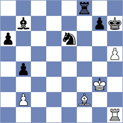 Koniahli - Kwong (Chess.com INT, 2020)