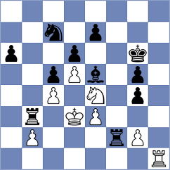 Yedidia - Luo (chess.com INT, 2023)