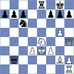 Delgado Kuffo - Toniutti (chess.com INT, 2023)