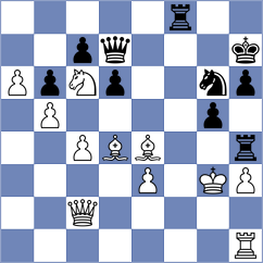 Sidorika - Zubritskiy (Chess.com INT, 2019)