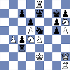 De Silva - Abrashkin (Chess.com INT, 2020)