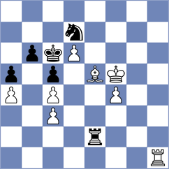 Lu - Haitin (Chess.com INT, 2020)
