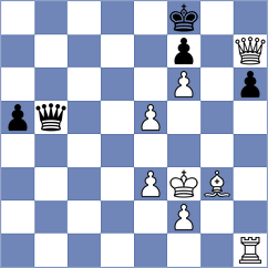 Haydon - Harish (chess.com INT, 2023)