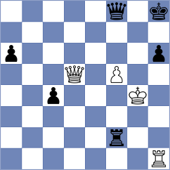 Gutkovich - Schitco (Chess.com INT, 2020)