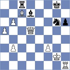 Meskovs - Perez Rodriguez (Chess.com INT, 2016)