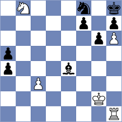 Tsyhanchuk - Kavutskiy (chess.com INT, 2023)