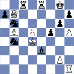 Ronka - Llanos (chess.com INT, 2023)