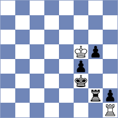 Tronenkovs - Willow (Chess.com INT, 2020)