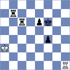 Damjanovic - Mhango (Chess.com INT, 2019)