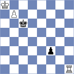Koc - Stojanovski (Chess.com INT, 2020)