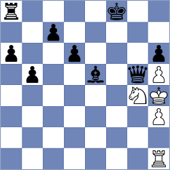 Vykouk - Erigaisi (Chess.com INT, 2021)