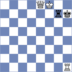 Feliz - Novikova (chess.com INT, 2023)