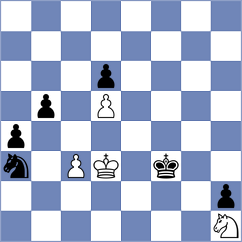 Seemann - Fernandez Guillen (chess.com INT, 2023)