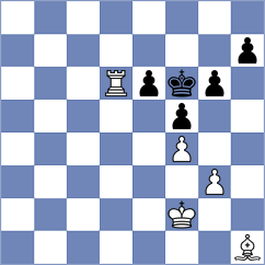 Nazari - Sonnenschein (chess.com INT, 2023)