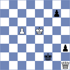 Oganian - Sriniaiyer (Chess.com INT, 2020)